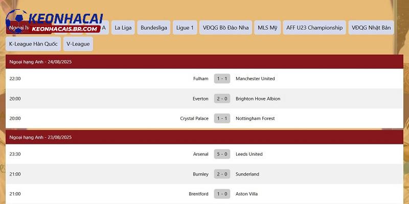 Những sản phẩm nổi bật khi giới thiệu keonhacai5.br.com Những sản phẩm nổi bật khi giới thiệu keonhacai5.br.com