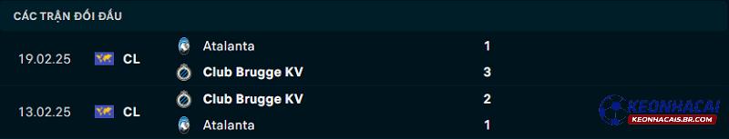 Lịch sử đối đầu Atalanta vs Club Brugge
