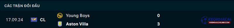 Lịch sử đối đầu Aston Villa vs Young Boys