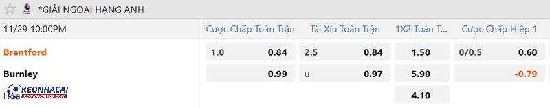 Tỷ lệ soi kèo Brentford vs Burnley Tỷ lệ soi kèo Brentford vs Burnley