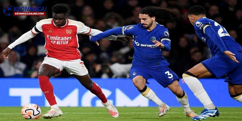 Soi kèo Chelsea vs Arsenal Soi kèo Chelsea vs Arsenal