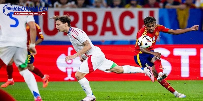 Soi kèo Georgia vs Tây Ban Nha