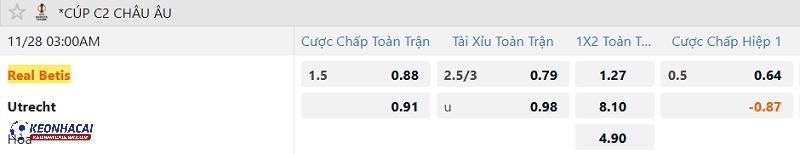 Tỷ lệ soi kèo Porto vs Nice Tỷ lệ soi kèo Porto vs Nice