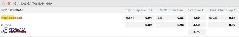 Tỷ lệ soi kèo Real Sociedad vs Girona